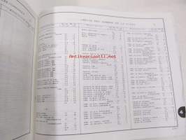 Honda General purpose engine G150 Parts catalogue 9 -varaosaluettelo