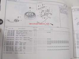 Honda General purpose engine GCV135, GCV160 Parts catalogue 2 -varaosaluettelo