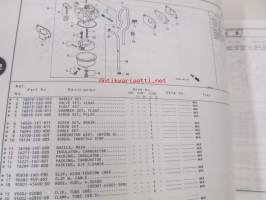 Honda General purpose engine G100.K1.K2 Parts catalogue 7 -varaosaluettelo