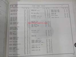 Honda General purpose engine G100.K1.K2 Parts catalogue 7 -varaosaluettelo