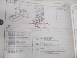 Honda General purpose engine GXV160.K1 Parts catalogue 5 -varaosaluettelo