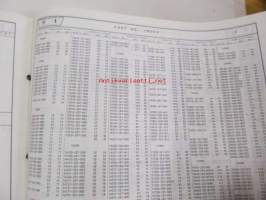 Honda General purpose engine GXV160.K1 Parts catalogue 5 -varaosaluettelo