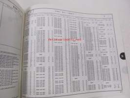 Honda General purpose engine GXV140 Parts catalogue 4 -varaosaluettelo