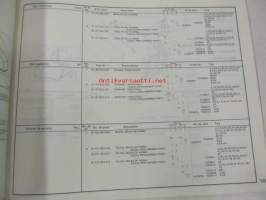 Honda Lawn mower HR21K2, HR21-5 Parts catalogue 4 -varaosaluettelo