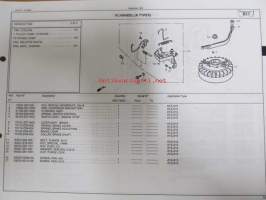 Honda General purpose engine GXV160K1 Parts catalogue -varaosaluettelo