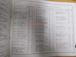 Honda General purpose engine GX140 Parts catalogue 6-varaosaluettelo