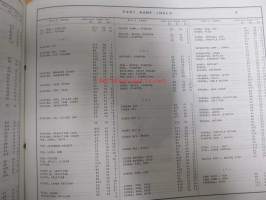 Honda General purpose engine G100, G100K1, K100K2 Parts catalogue 6-varaosaluettelo