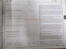 Honda General purpose engine GX120K1 Parts catalogue 6-varaosaluettelo