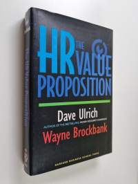 The HR value proposition