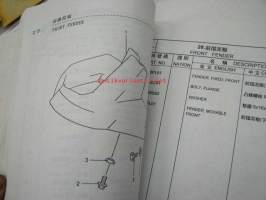 TCB GF5 Spare parts catalogue -varaosaluettelo, kopio
