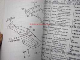 TCB GF5 Spare parts catalogue -varaosaluettelo, kopio