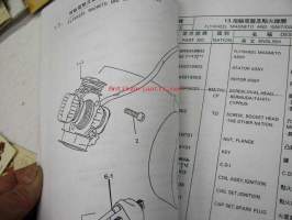 TCB GF5 Spare parts catalogue -varaosaluettelo, kopio