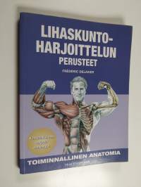 Lihaskuntoharjoittelun perusteet