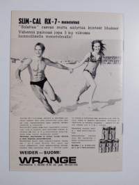 Weiderin painonvähennys opas