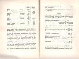 Kertomus Tyrvään pitäjästä 1853