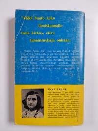 Nuoren tytön päiväkirja