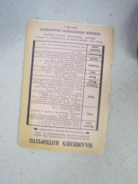 Kaniininhoidosta