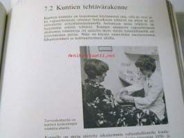 Kuinka Kuntatoimii