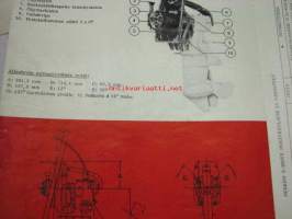 Perkins Z-Drive perävetolaite -myyntiesite