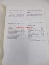 Nokka-koneet Nokka 185 hienosilppuri / finslåtterhack asennus-, käyttö- ja huolto-ohjeet, varaosaluettelo / monterings-, bruks- och serviceanvisiningar,