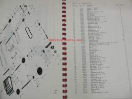 Juko Instruktionsbok och reservdelsförtekning för 1-radig betupptagare från tillverkningsnummer S 1-2500