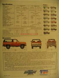 Chevrolet Pickups vm. 1980 myyntiesite