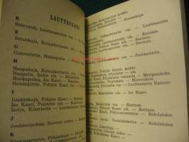 Helsingin palomiesten vuosikirja 1950