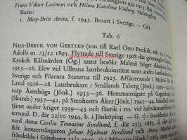 Gentes Finlandiae II Skrifter utgivna av Finlands Riddarhus III i samarbete med Finlands Adelsförbund