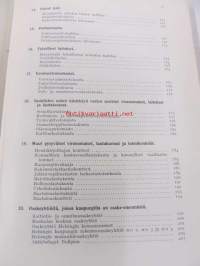 Helsingin kaupungin kunnalliskalenteri 8. 1930
