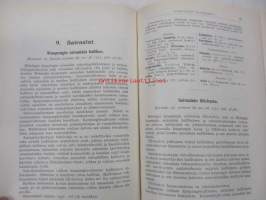 Helsingin kaupungin kunnalliskalenteri 8. 1930