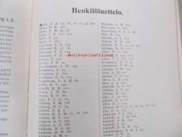 Helsingin kaupungin kunnalliskalenteri 8. 1930