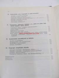 Helsingin kaupungin kunnalliskalenteri 9. 1932