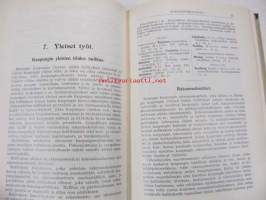 Helsingin kaupungin kunnalliskalenteri 9. 1932