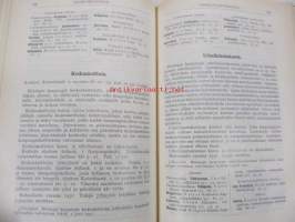 Helsingin kaupungin kunnalliskalenteri 9. 1932