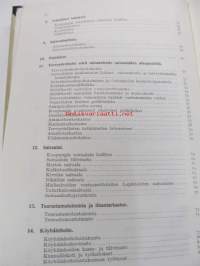 Helsingin kaupungin kunnalliskalenteri 12. 1936