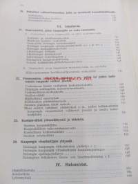 Helsingin kaupungin kunnalliskalenteri 12. 1936