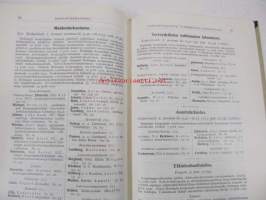 Helsingin kaupungin kunnalliskalenteri 12. 1936