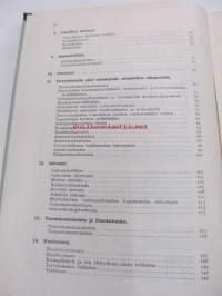 Helsingin kaupungin kunnalliskalenteri 13. 1937