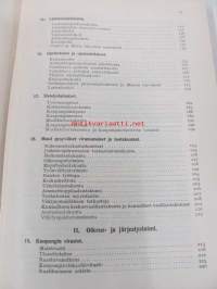 Helsingin kaupungin kunnalliskalenteri 13. 1937