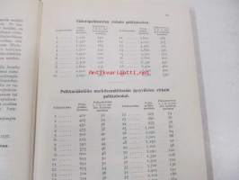Helsingin kaupungin kunnalliskalenteri 13. 1937