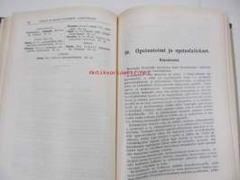 Helsingin kaupungin kunnalliskalenteri 13. 1937