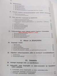 Helsingin kaupungin kunnalliskalenteri 23. 1951