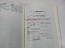 Helsingin kaupungin kunnalliskalenteri 25. 1953