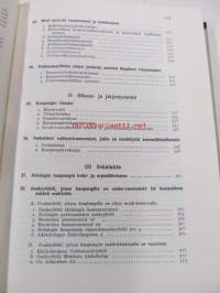 Helsingin kaupungin kunnalliskalenteri 28. 1956