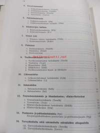 Helsingin kaupungin kunnalliskalenteri 30. 1958