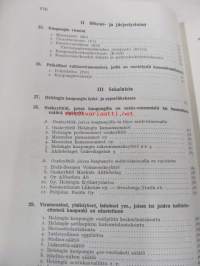 Helsingin kaupungin kunnalliskalenteri 30. 1958