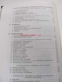 Helsingin kaupungin kunnalliskalenteri 33. 1961