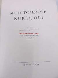 Muistojemme Kurkijoki