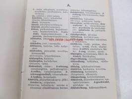 Saksalais- ja latinalais-suomalainen lääketieteellinen sanasto