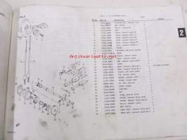 Suzuki RG125F, RG125FN, RG125FUN parts catalogue - varaosaluettelo